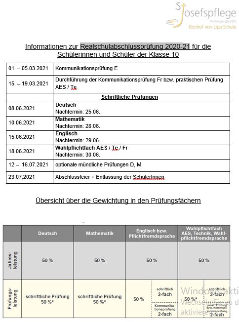  Foto zu Die Realschulabschlussprüfung 